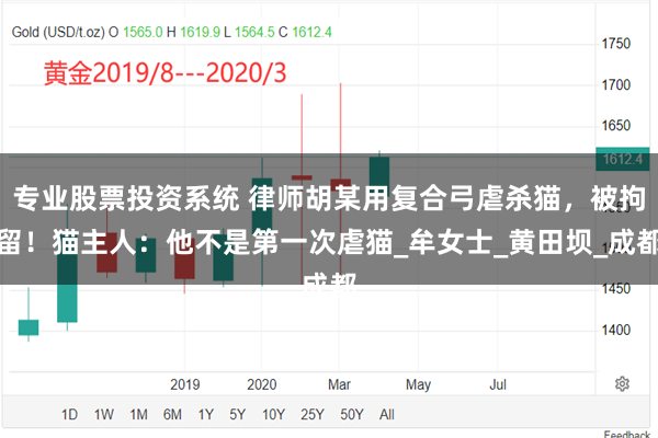 专业股票投资系统 律师胡某用复合弓虐杀猫，被拘留！猫主人：他不是第一次虐猫_牟女士_黄田坝_成都