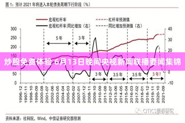 炒股免费体验 6月13日晚间央视新闻联播要闻集锦