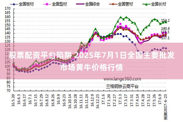 股票配资平台陷阱 2025年7月1日全国主要批发市场黄牛价格行情